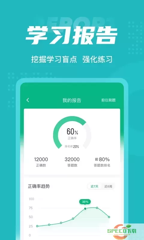 麻醉学聚题库官网版app