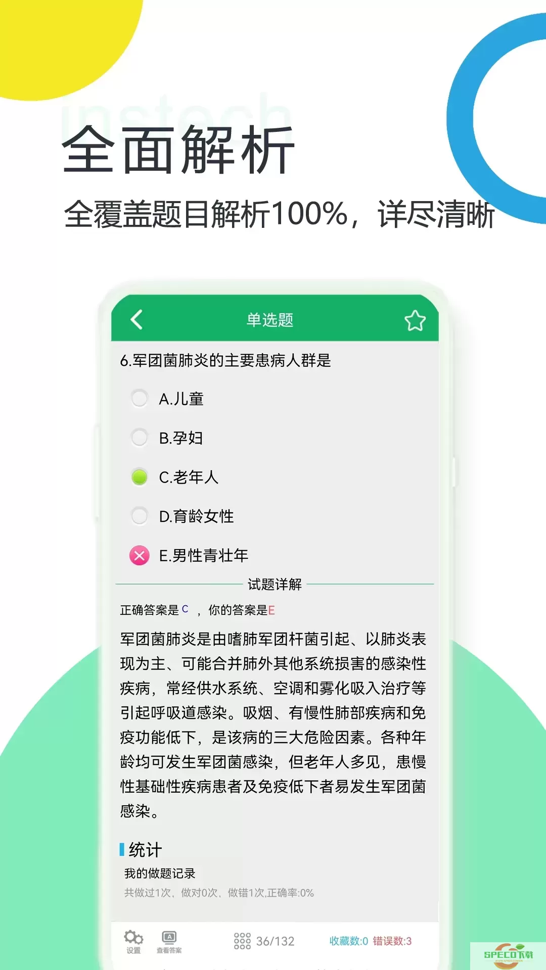 初级护师题库下载免费