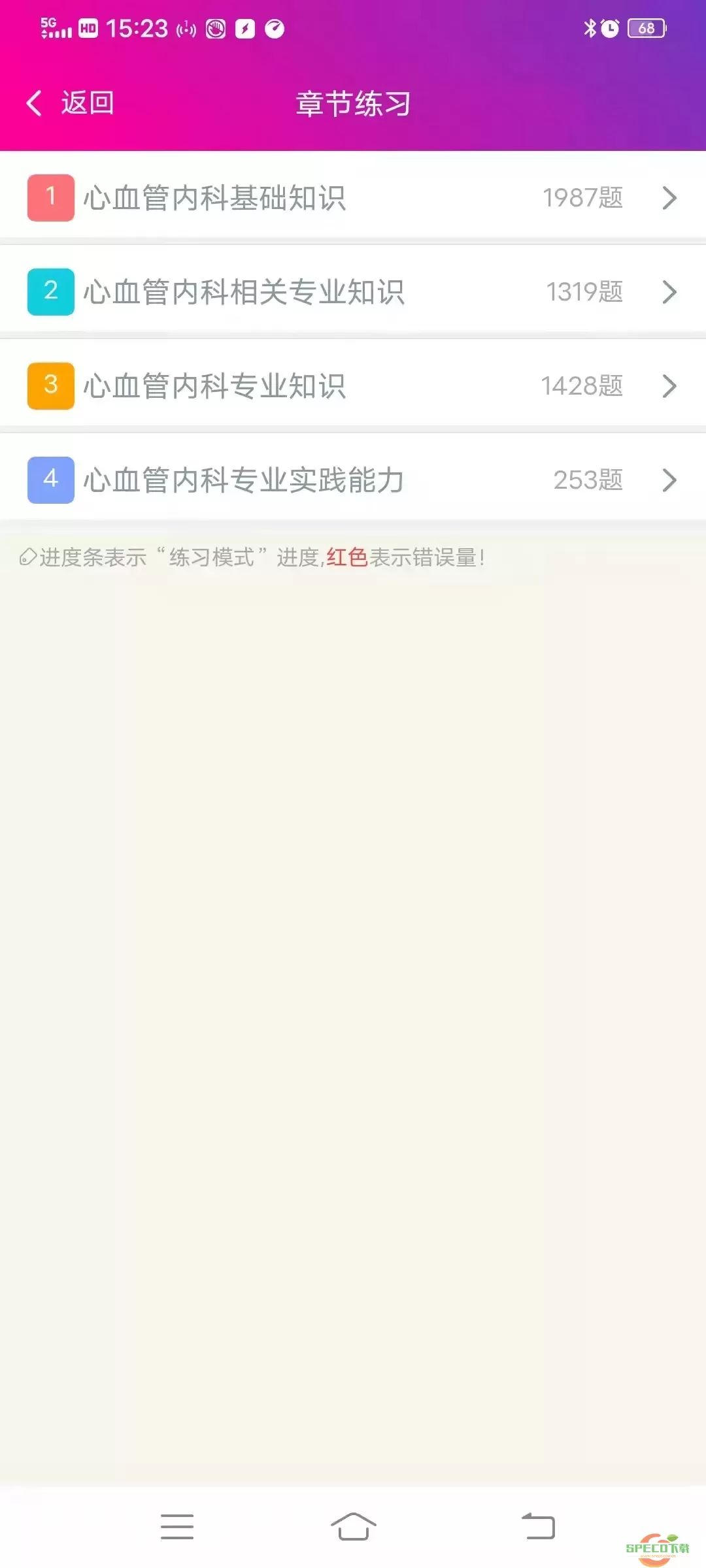 心血管内科主治医师总题库下载免费