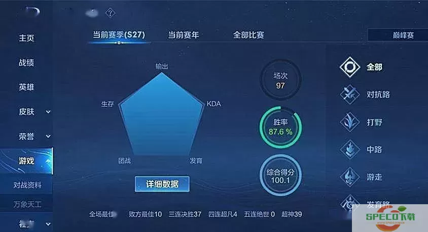 2023年王者荣耀新门派实力排行榜：最新门派分析与评分