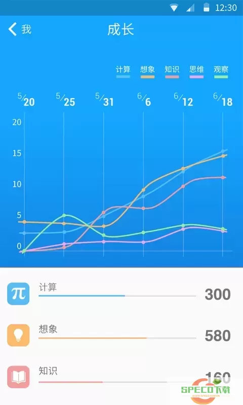 33IQ免费下载