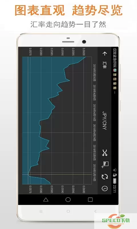 汇率下载免费