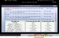 2023召唤师110版本加点技巧解析与2021年加点比较