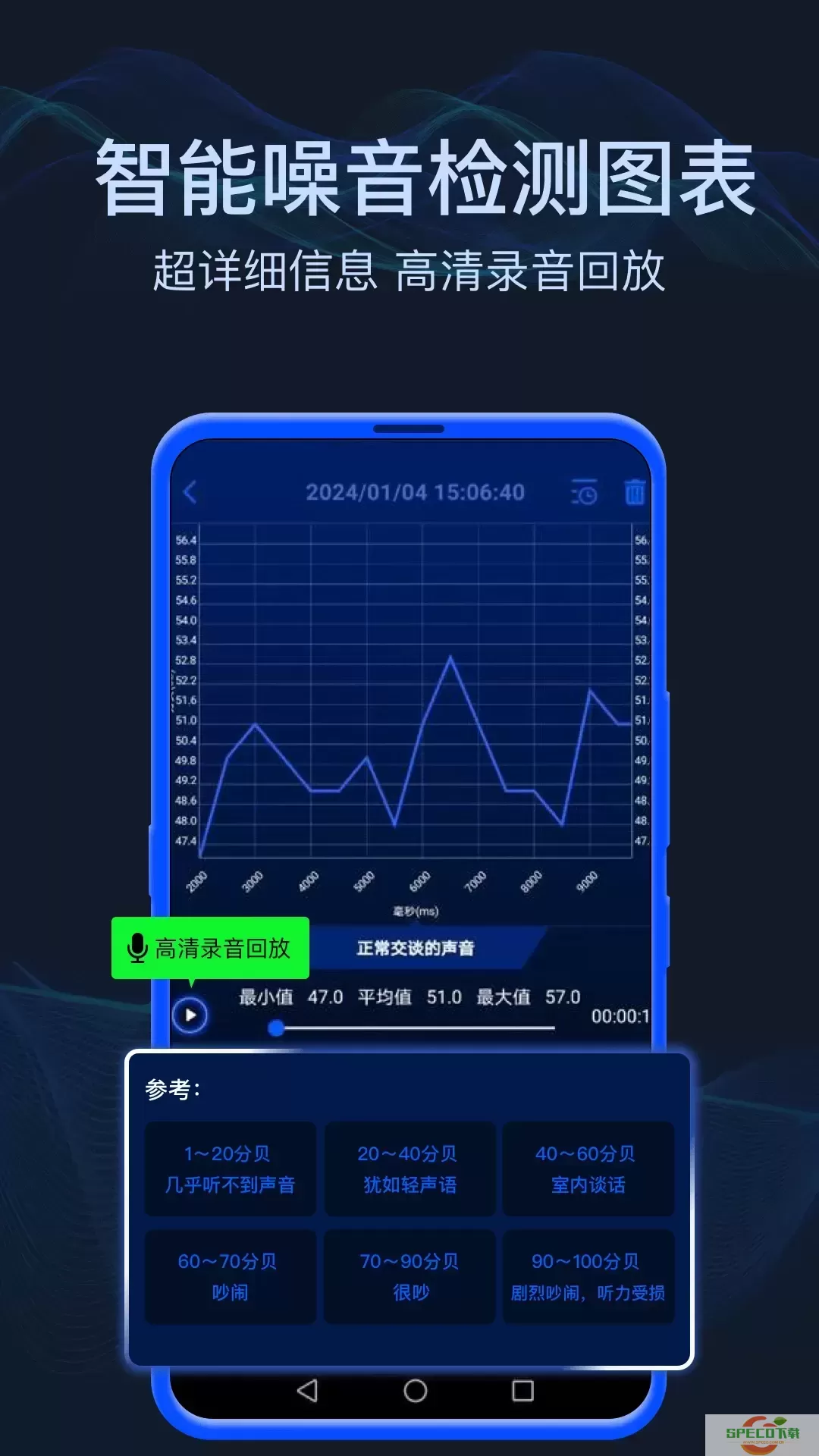 分贝噪音测试安卓版下载