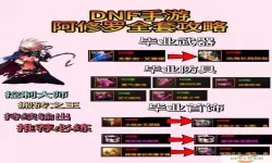 DNF70版本阿修罗如何？实力分析及刷图视频分享