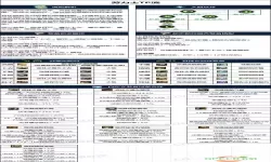 DNF110级帕拉丁毕业武器推荐及100级毕业武器对比分析