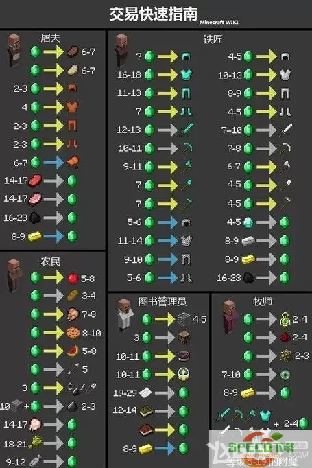 如何处理我的世界MOD压缩包文件的详细指南图3