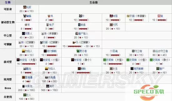 如何处理我的世界MOD压缩包文件的详细指南图2