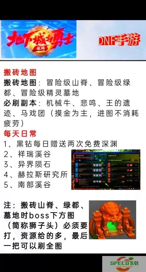 dnf手游搬砖哪个图图3