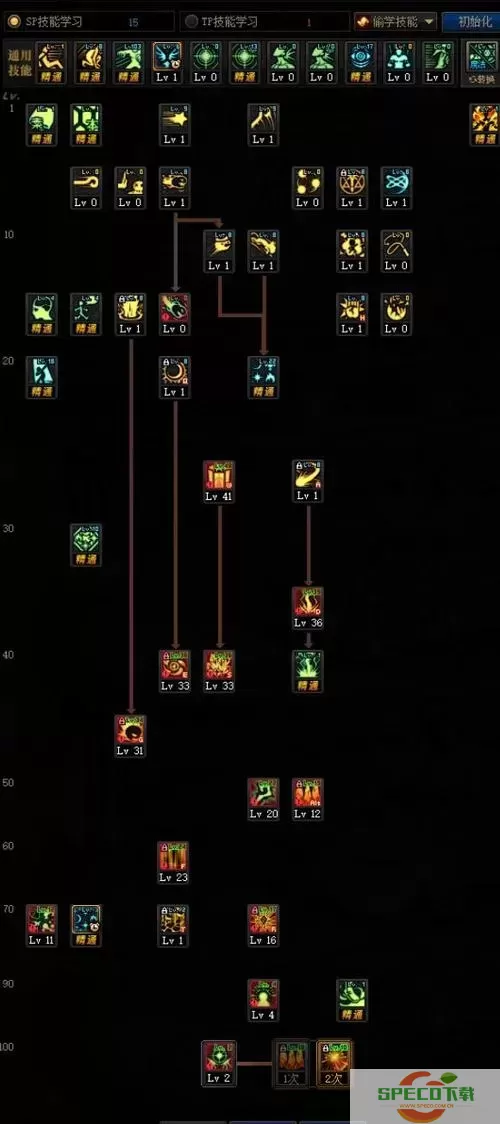 地下城100级魔神加点图1