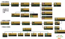 我的世界强化武器mod完整合成表及使用指南图片