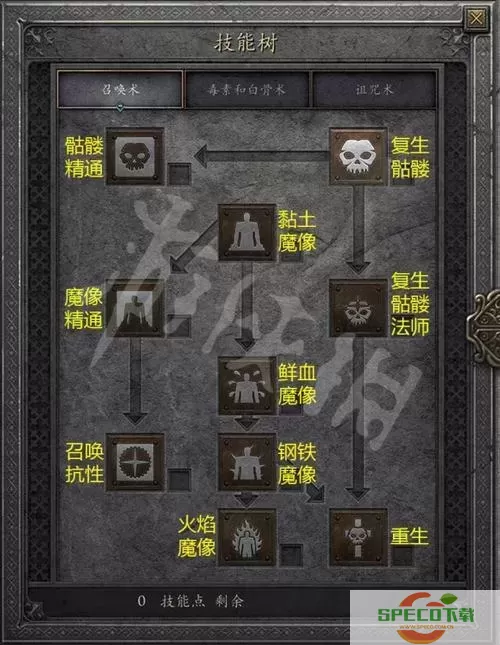 暗黑2死灵法师三技能图2