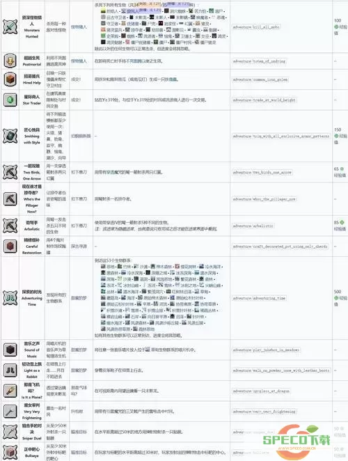 如何轻松查找我的世界末地坐标技巧与方法介绍图1