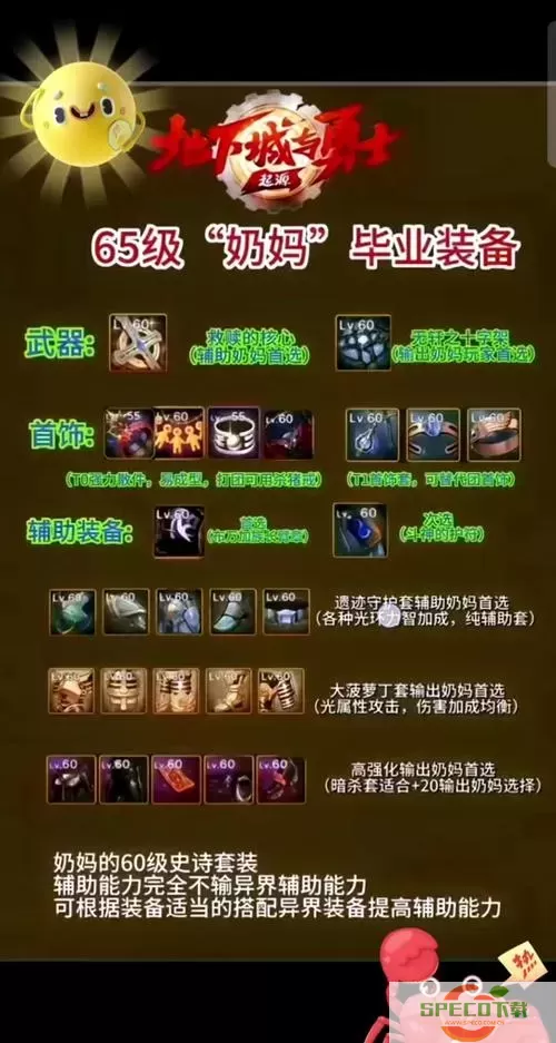 dnf100级版本奶妈速成装备图2