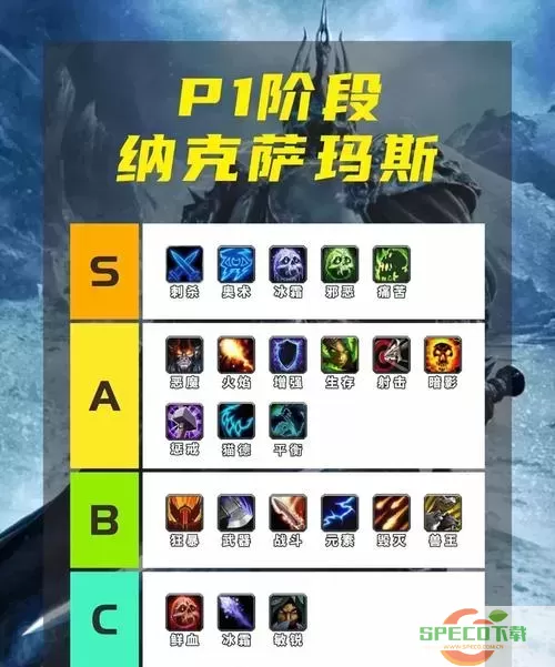 魔兽世界60级PVP最强职业分析与推荐图1