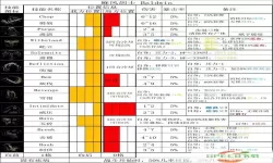 暗黑2碾压地狱8pp职业流派