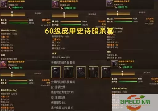 dnf狂战士533搭配2021图2