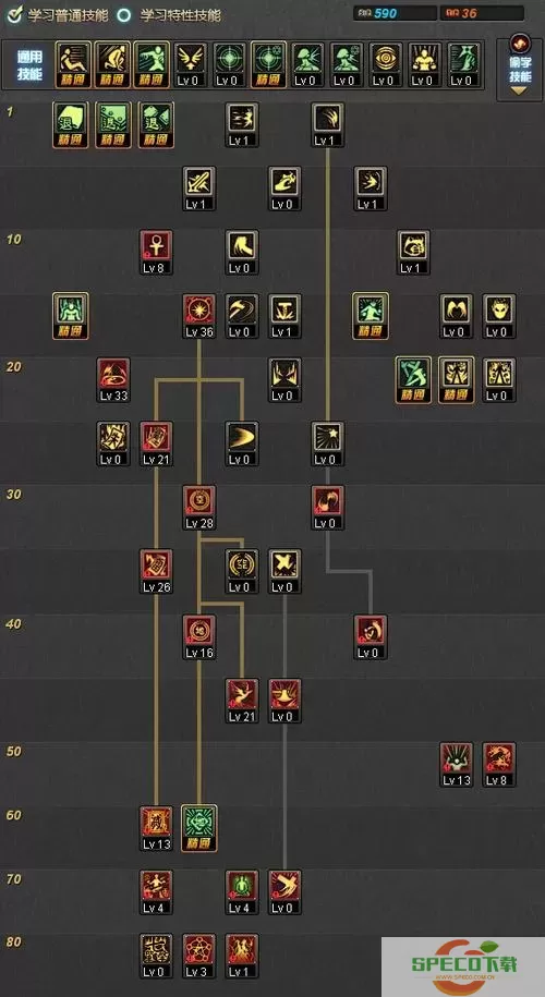 DNF驱魔师法驱100级加点攻略及强度分析图1