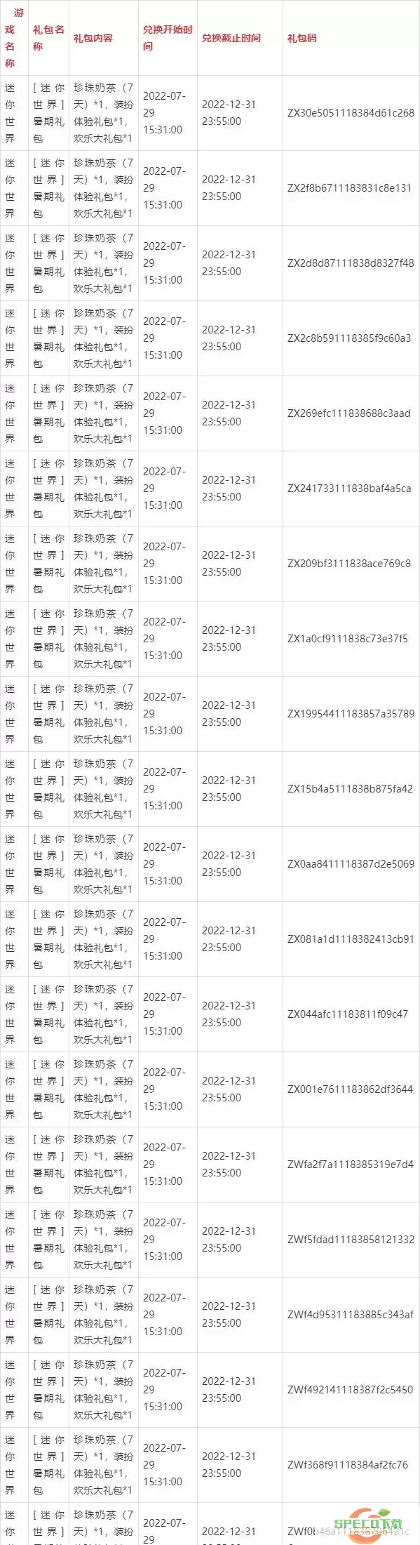 2024年迷你世界迷你币免费获取方法及激活码指南图3