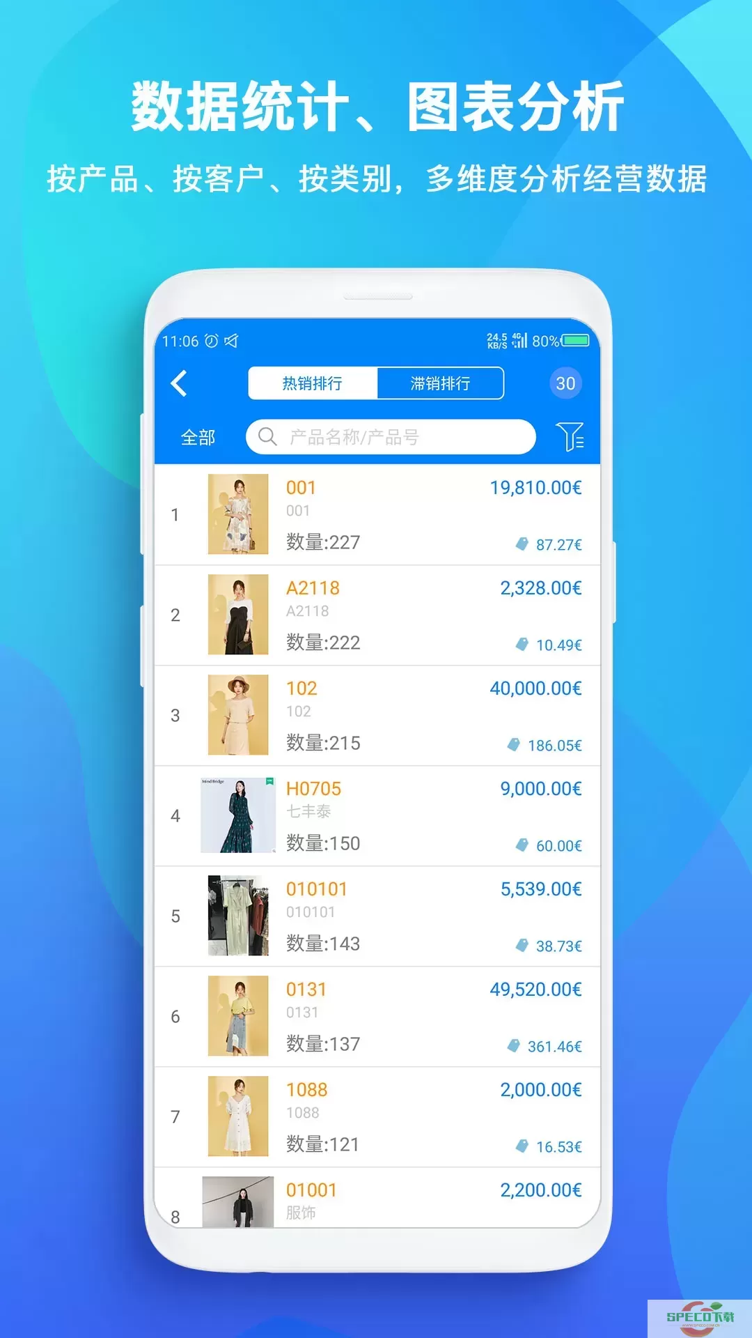 TopSale官网版app