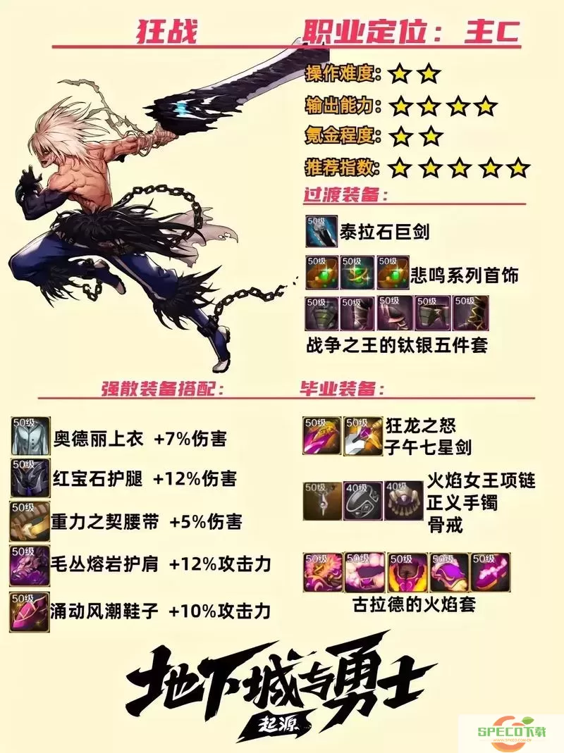 dnf狂战士100级武器选择-dnf100级狂战士武器选择什么宝珠图1