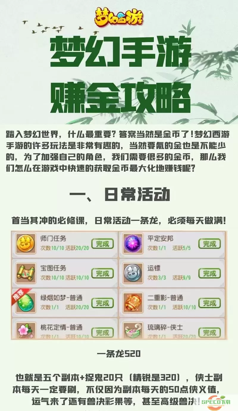 梦幻西游手游69等级每日获取3万金币攻略与技巧图2