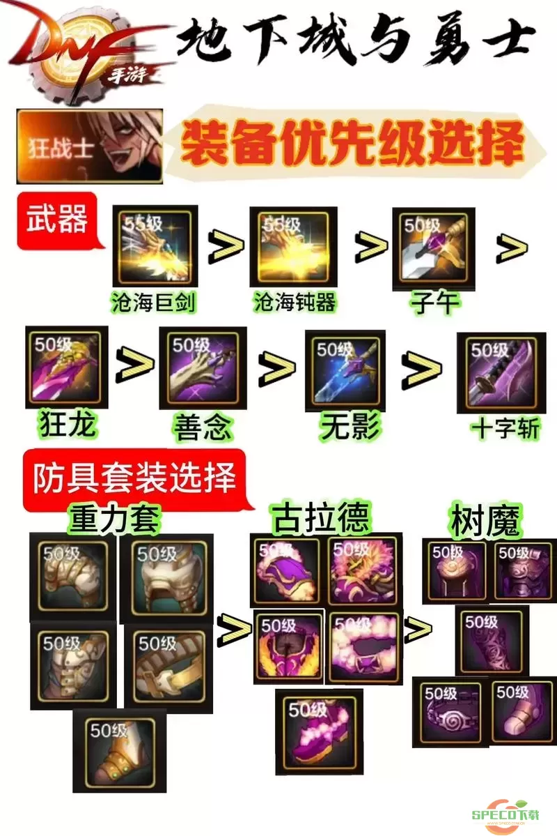 dnf100级狂战带什么武器图1