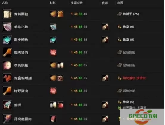 魔兽世界烹饪225到300去哪里学图1