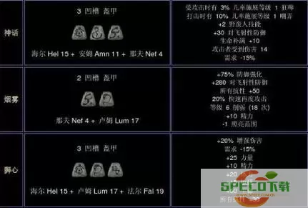 暗黑破坏神2秘籍怎么输进去图1