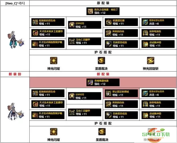 dnf110版本帕拉丁毕业装备-dnf帕拉丁100毕业装备图1