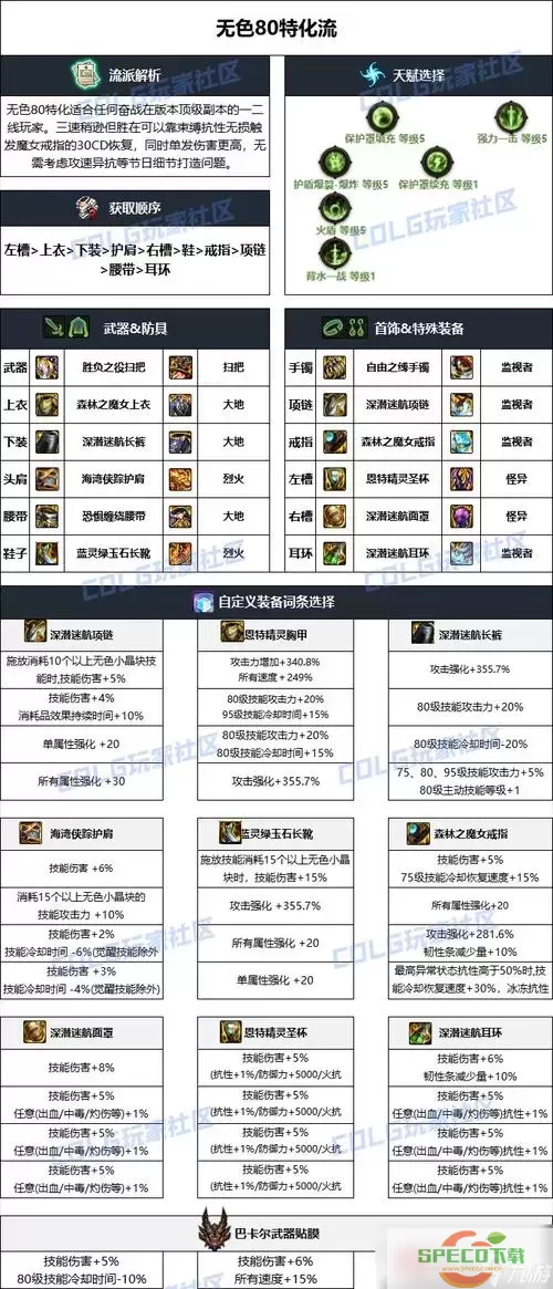 dnf魔道幻化什么武器好看图1