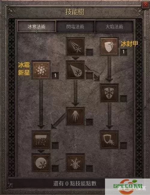 暗黑破坏神2地狱难度法师加点图3