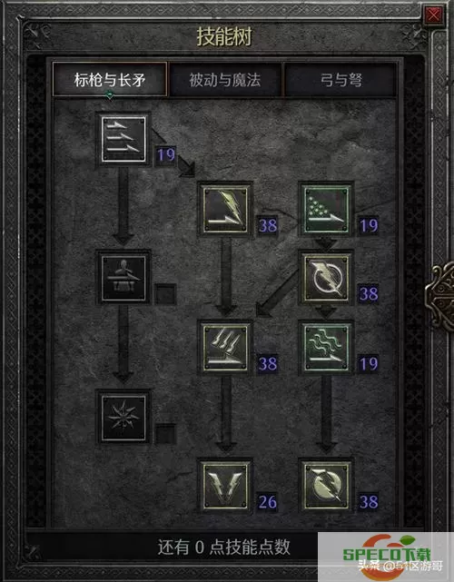 暗黑2魔法师怎么加点图1