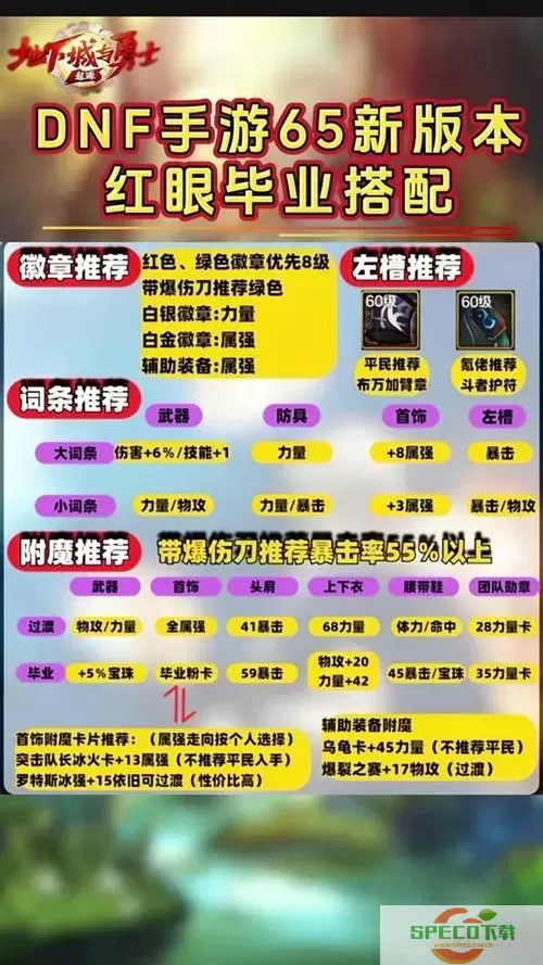 dnf100级如何升级图3