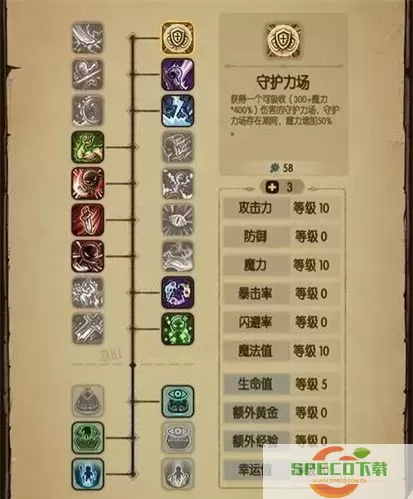 贪婪洞窟1魔力流怎么加技能-贪婪洞窟魔力流怎么加点图2