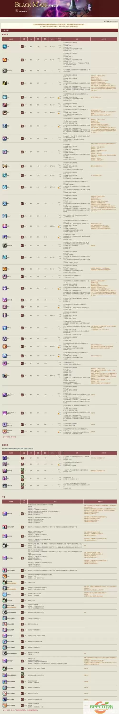 ns暗黑3死灵法师尸爆流详解-暗黑3死灵法师尸爆流技能图2