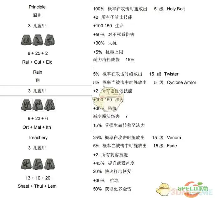 暗黑2重制版符文之语公式大全-暗黑2重制版符文之语公式大全弓箭图2