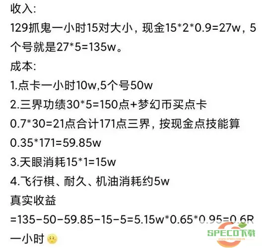 探秘梦幻西游：一天挖宝图能获取多少收益与经验图2