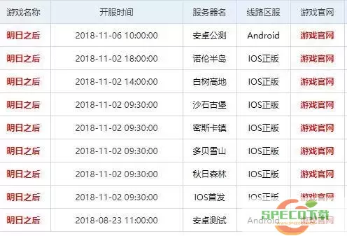 御龙在天2022年新区开服公告 - 六月新区精彩上线图2