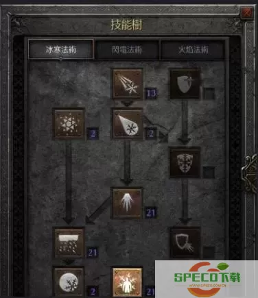 暗黑2纯冰法师加点新人指导图2