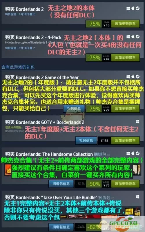 无主之地2Steam中文设置攻略：详细步骤与技巧分享图1