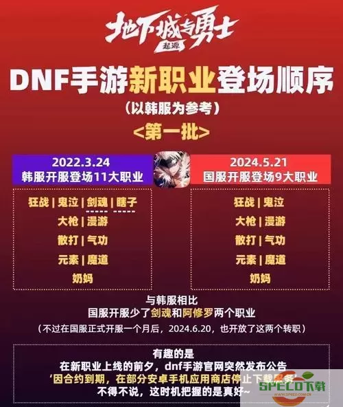 dnf手游2020最新公告几月份上线准确时间图2