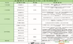 冒险岛中最适合打Boss的职业推荐与分析