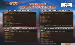 dnf60驱魔毕业史诗武器