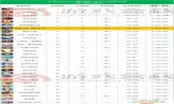 2021年热门手游平台排行榜前十名推荐及分析