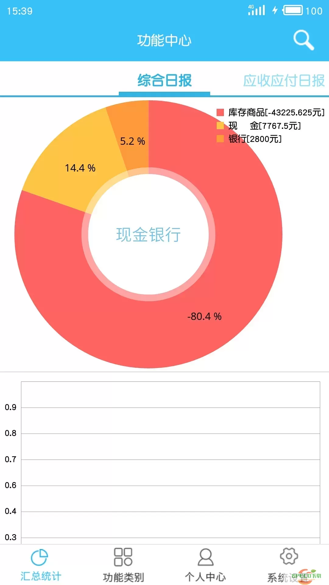 E小步下载安卓