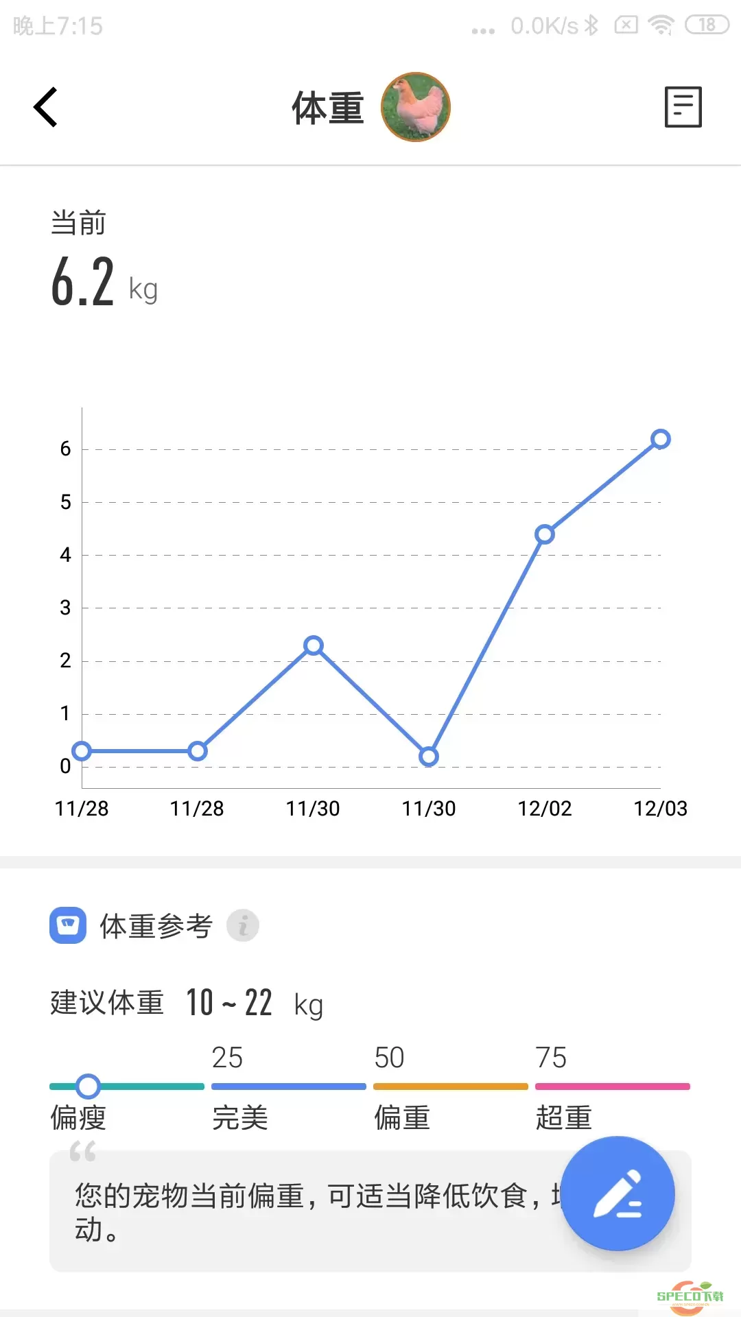 宠保姆下载app