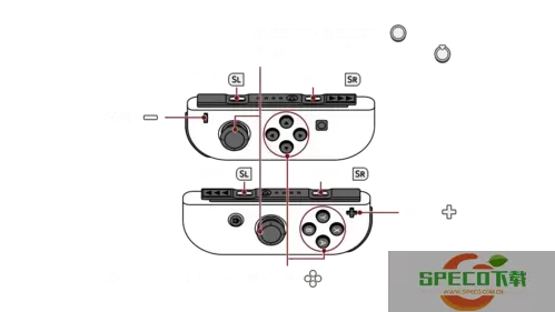 Switch版暗黑3如何开启传送门？详细按键说明与攻略图2