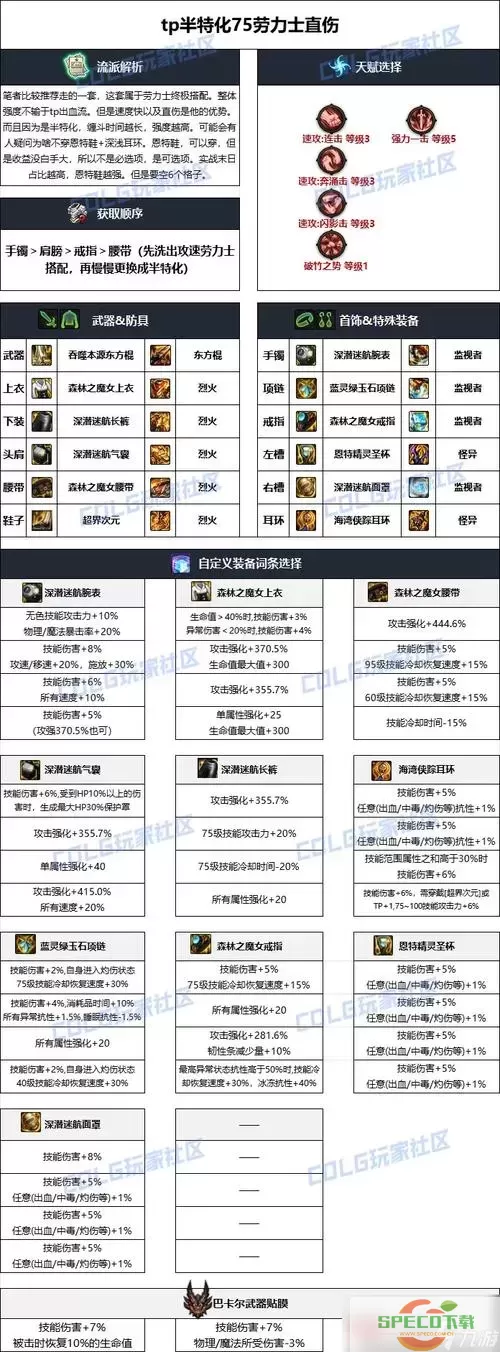 dnf100级版本装备继承规则图3