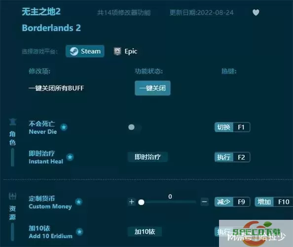 无主之地2金钥匙什么时候用-无主之地2金钥匙什么时候开合适图2